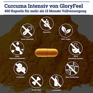 Der Curcuma Kapseln VERGLEICHSSIEGER 2019* - 400 Vegane Kapseln / Laborgeprüft - made in Germany